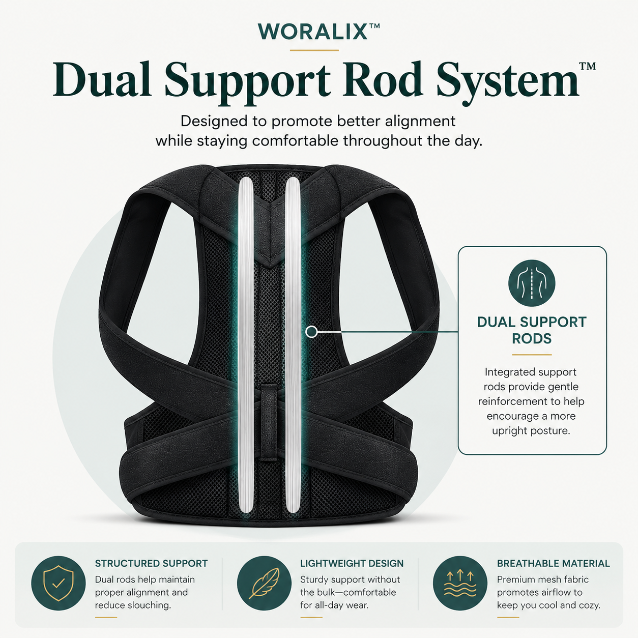 WORALIX™ RodPosture Back Brace