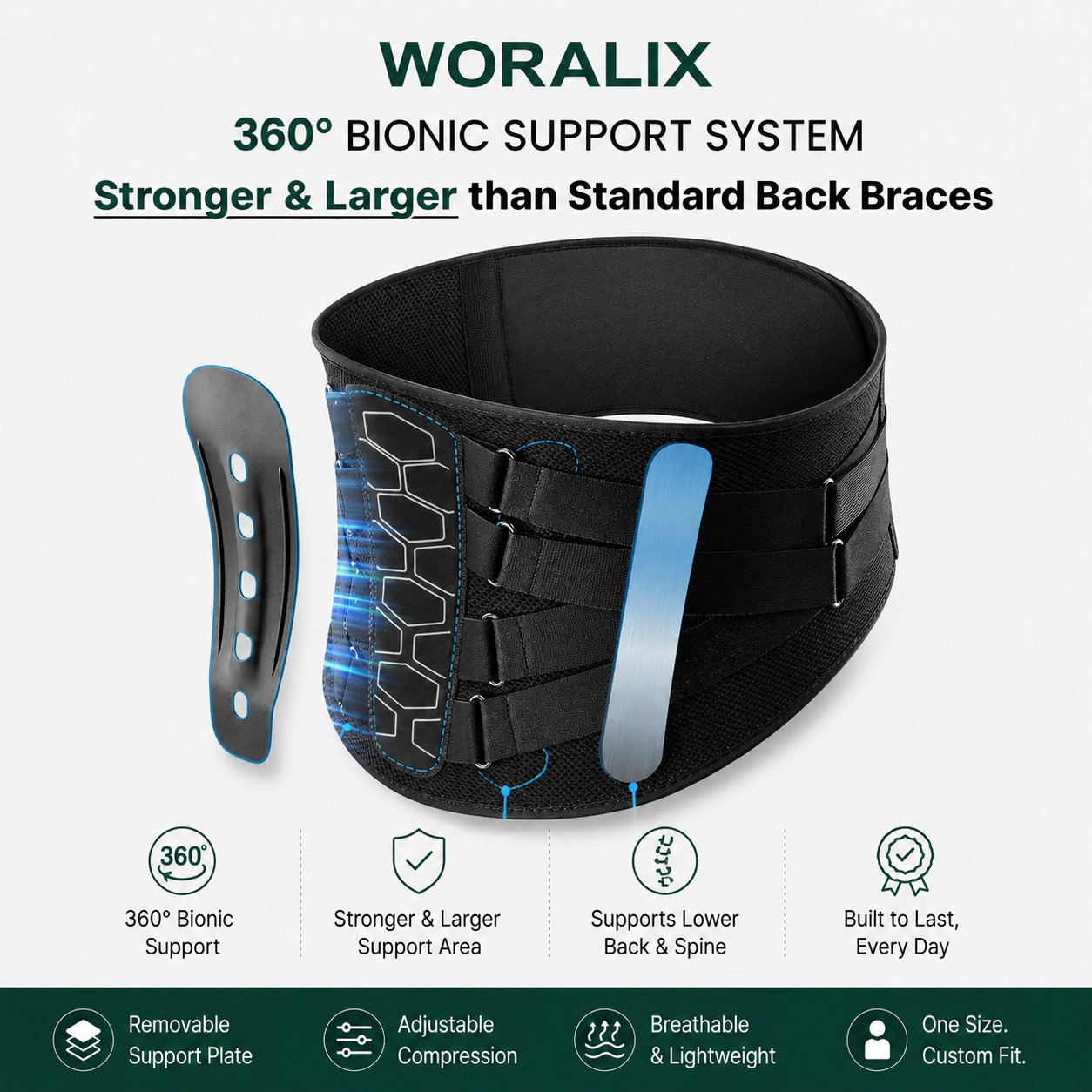 WORALIX™ LumbarFlex Lower Back Brace