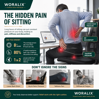 WORALIX™ SitEase Gel Seat Cushion