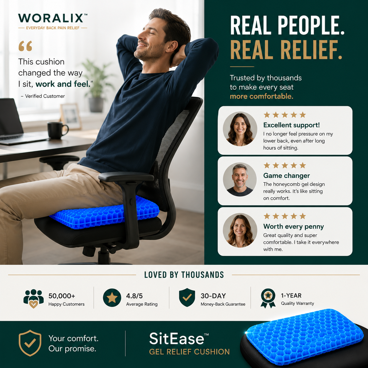 WORALIX™ SitEase Gel Seat Cushion
