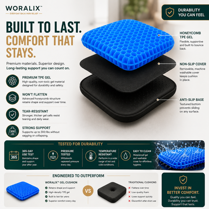 WORALIX™ SitEase Gel Seat Cushion